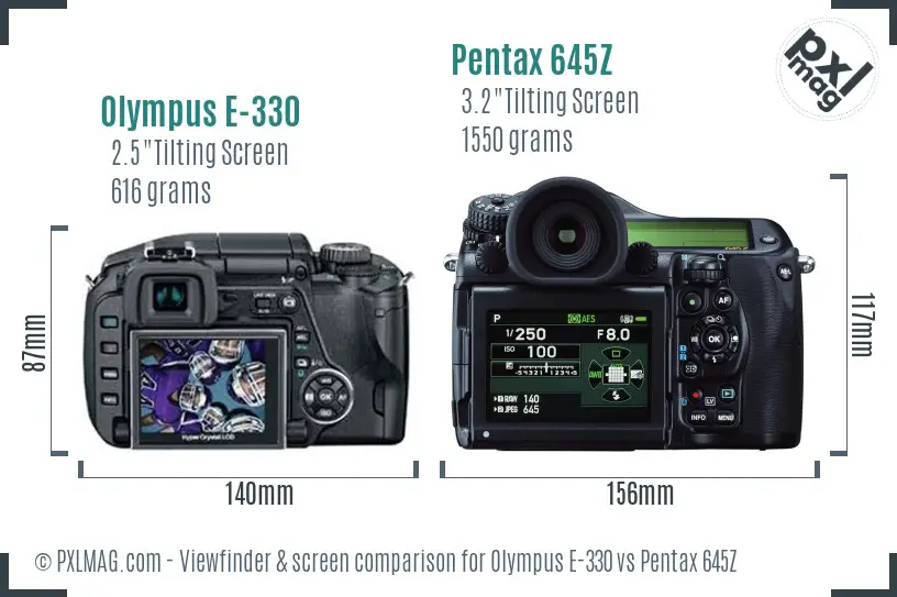 Olympus E-330 vs Pentax 645Z Screen and Viewfinder comparison