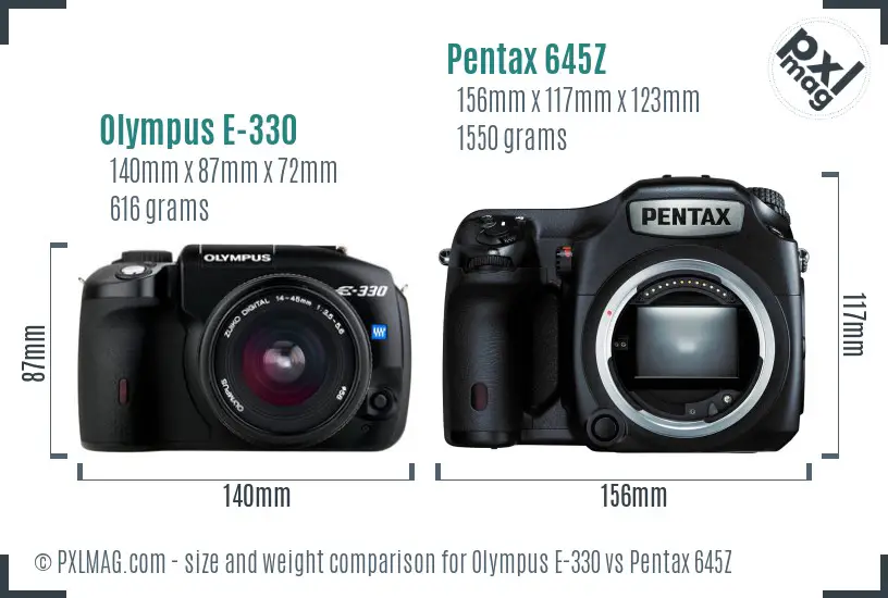 Olympus E-330 vs Pentax 645Z size comparison