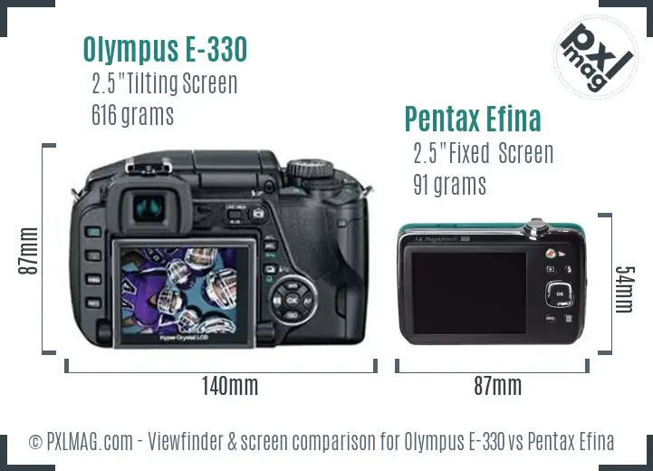 Olympus E-330 vs Pentax Efina Screen and Viewfinder comparison