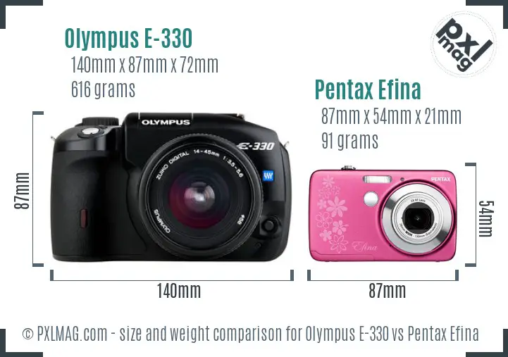 Olympus E-330 vs Pentax Efina size comparison