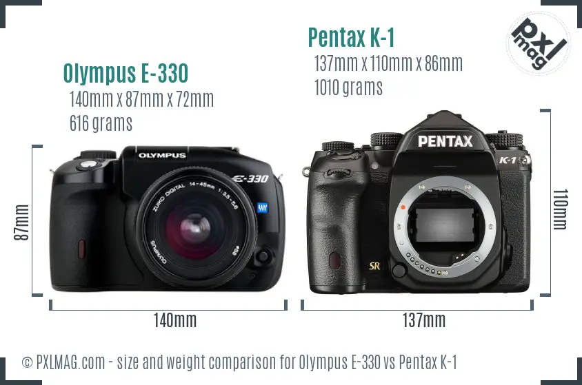 Olympus E-330 vs Pentax K-1 size comparison
