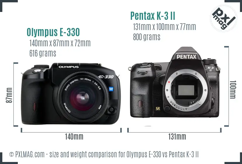 Olympus E-330 vs Pentax K-3 II size comparison