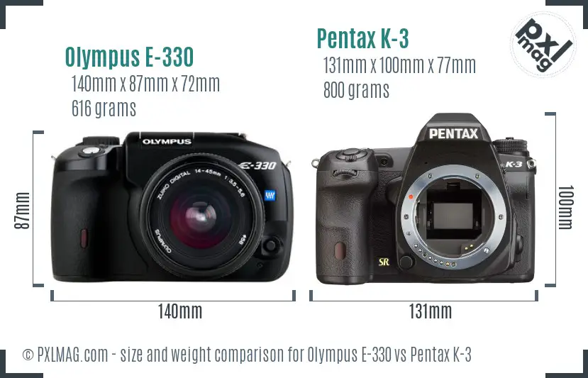 Olympus E-330 vs Pentax K-3 size comparison