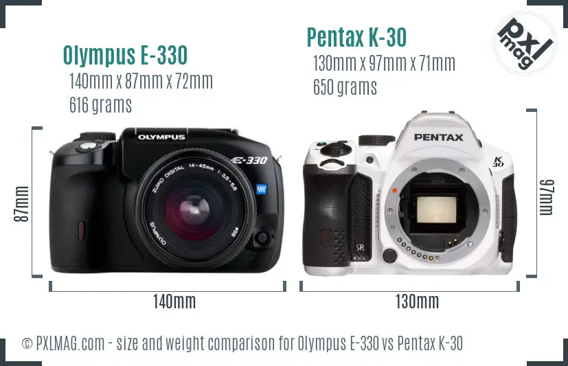 Olympus E-330 vs Pentax K-30 size comparison