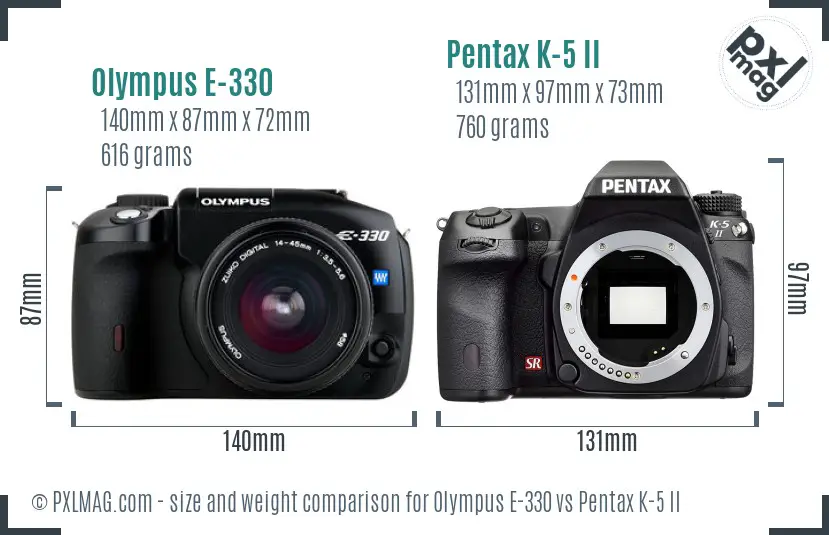 Olympus E-330 vs Pentax K-5 II size comparison