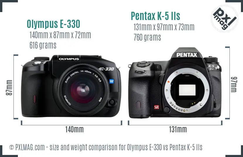 Olympus E-330 vs Pentax K-5 IIs size comparison