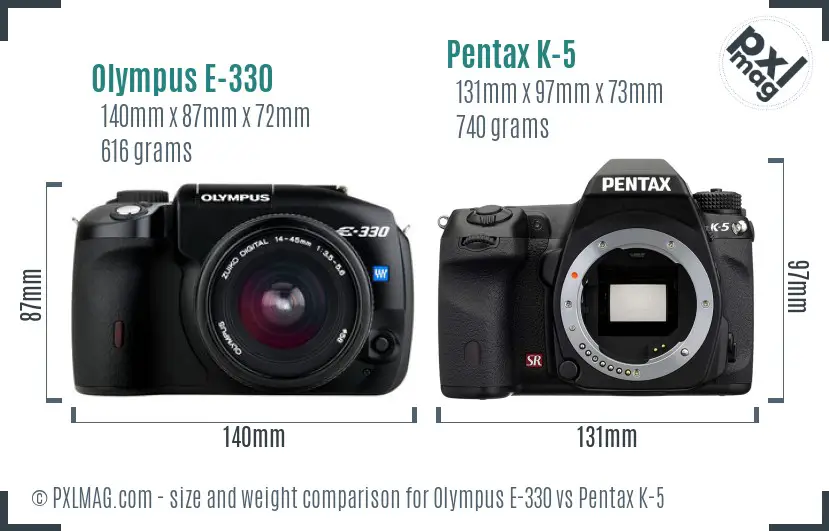 Olympus E-330 vs Pentax K-5 size comparison