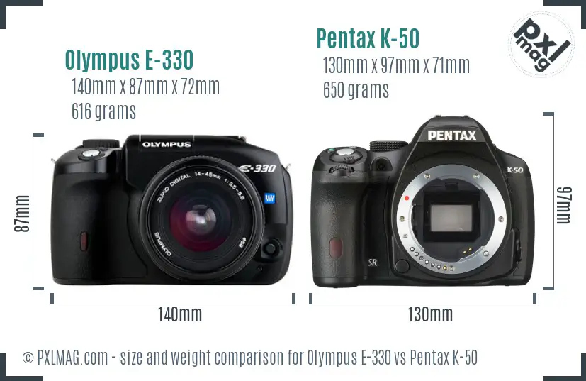 Olympus E-330 vs Pentax K-50 size comparison
