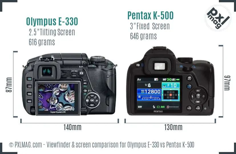 Olympus E-330 vs Pentax K-500 Screen and Viewfinder comparison