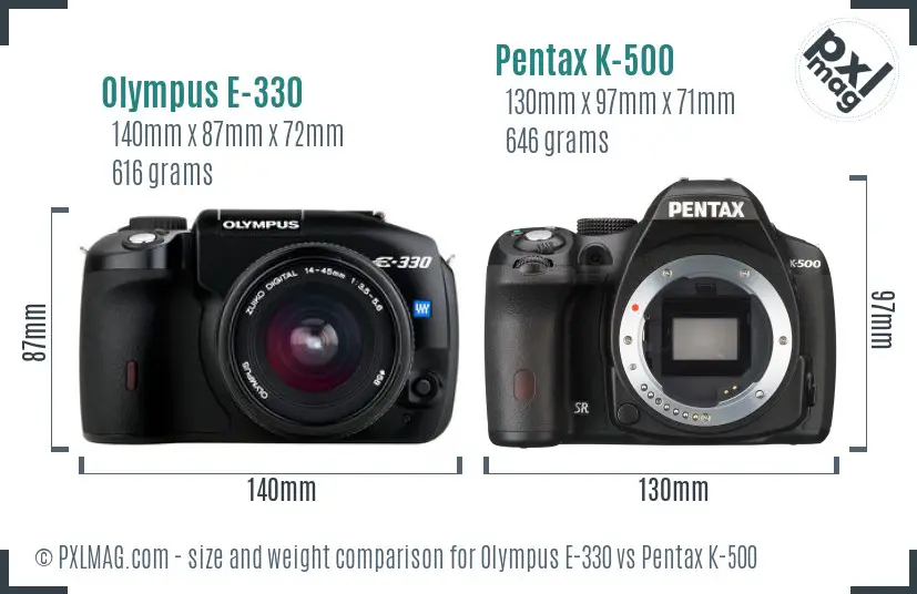 Olympus E-330 vs Pentax K-500 size comparison