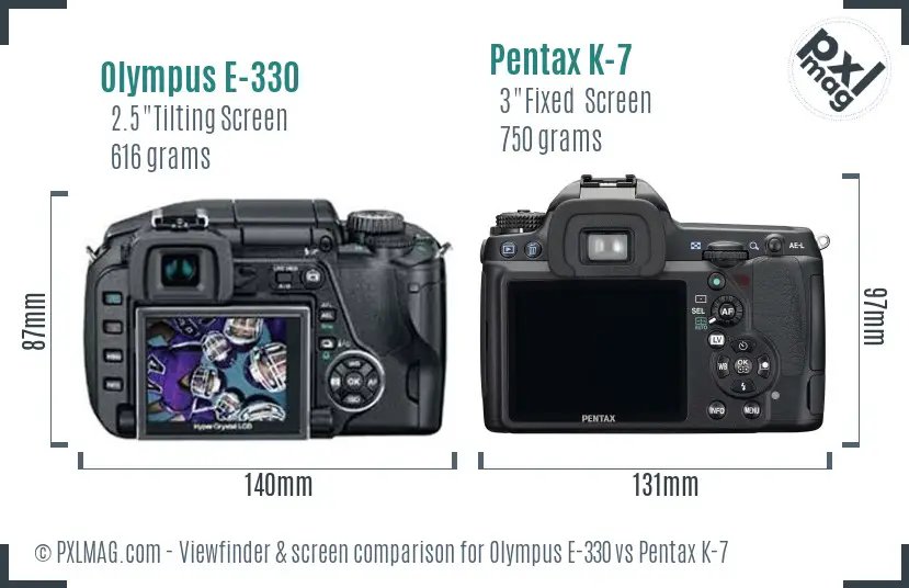 Olympus E-330 vs Pentax K-7 Screen and Viewfinder comparison