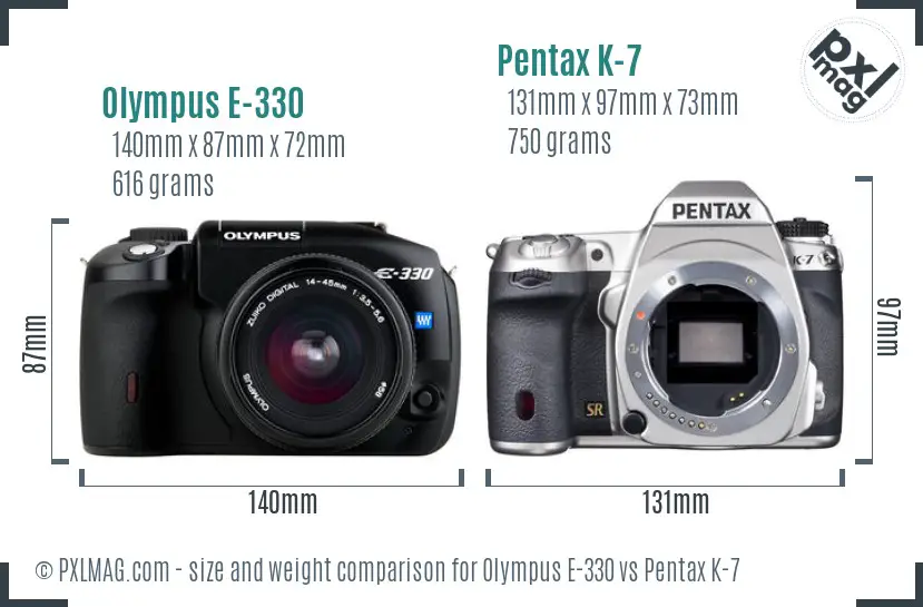 Olympus E-330 vs Pentax K-7 size comparison