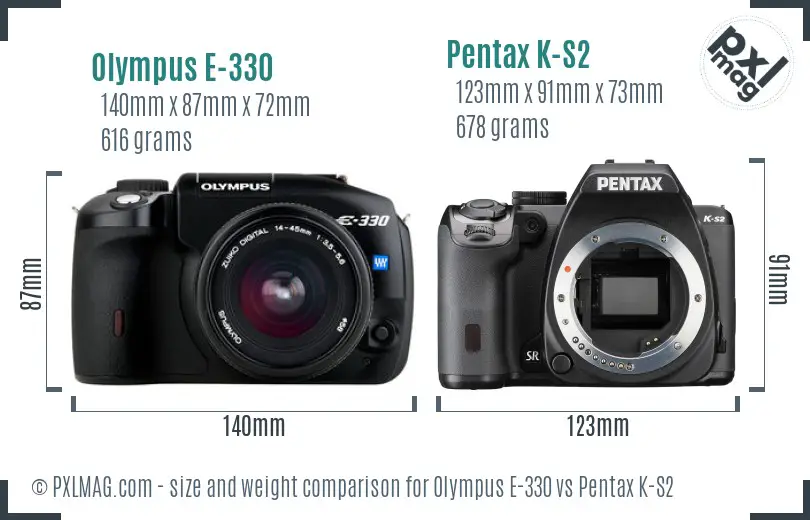 Olympus E-330 vs Pentax K-S2 size comparison