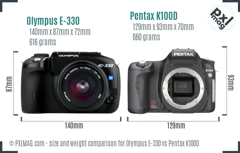 Olympus E-330 vs Pentax K100D size comparison