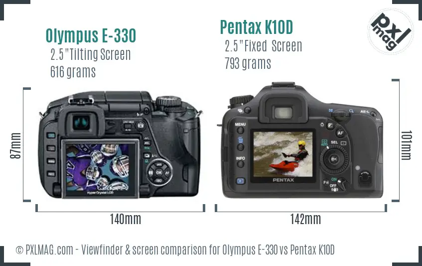 Olympus E-330 vs Pentax K10D Screen and Viewfinder comparison