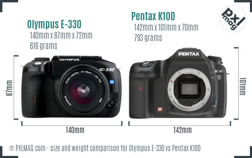 Olympus E-330 vs Pentax K10D size comparison