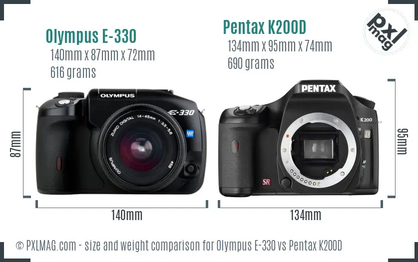 Olympus E-330 vs Pentax K200D size comparison