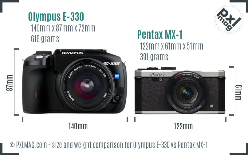 Olympus E-330 vs Pentax MX-1 size comparison