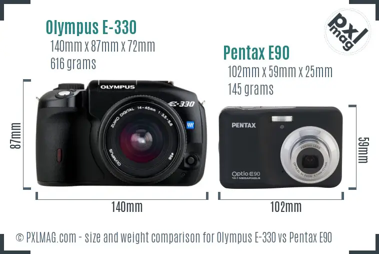 Olympus E-330 vs Pentax E90 size comparison