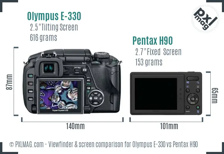 Olympus E-330 vs Pentax H90 Screen and Viewfinder comparison