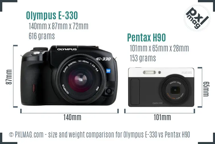Olympus E-330 vs Pentax H90 size comparison