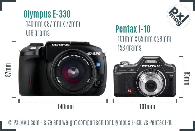 Olympus E-330 vs Pentax I-10 size comparison