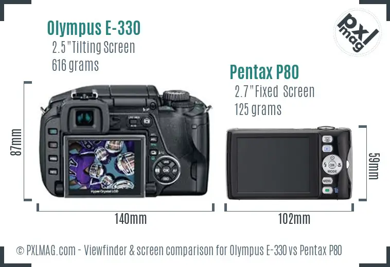 Olympus E-330 vs Pentax P80 Screen and Viewfinder comparison