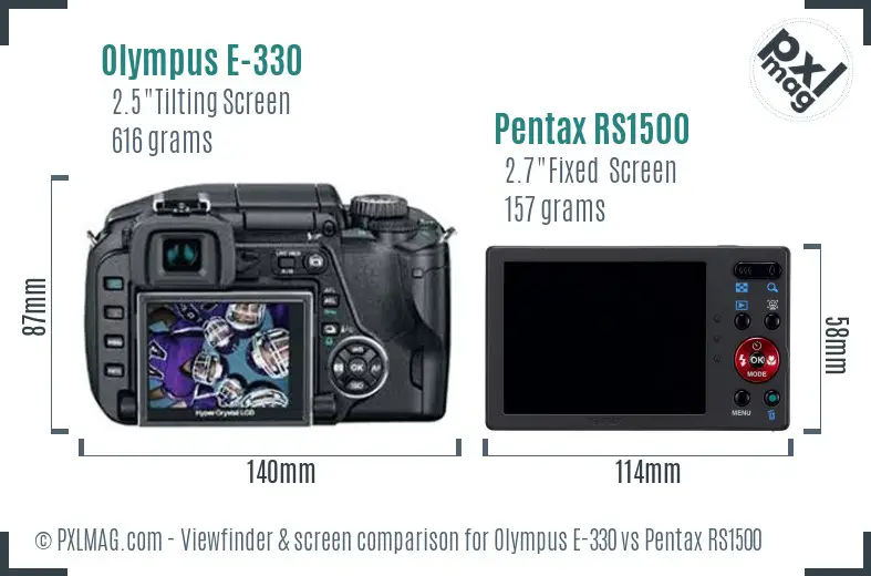 Olympus E-330 vs Pentax RS1500 Screen and Viewfinder comparison