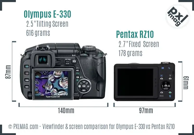 Olympus E-330 vs Pentax RZ10 Screen and Viewfinder comparison