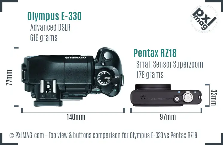 Olympus E-330 vs Pentax RZ18 top view buttons comparison