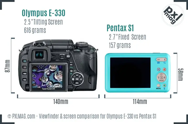 Olympus E-330 vs Pentax S1 Screen and Viewfinder comparison
