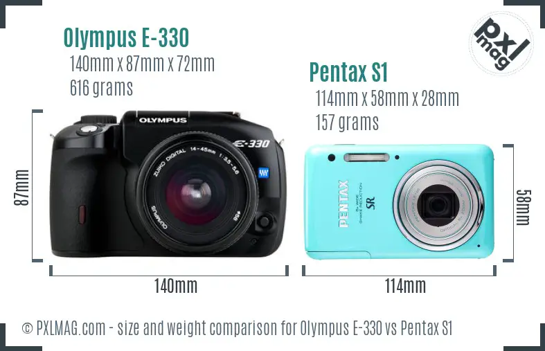 Olympus E-330 vs Pentax S1 size comparison