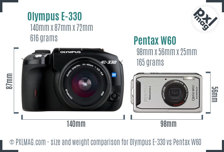 Olympus E-330 vs Pentax W60 size comparison