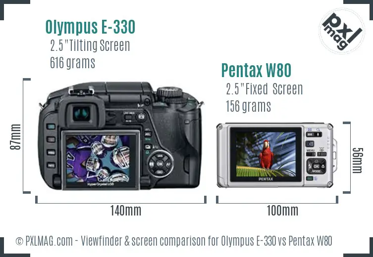 Olympus E-330 vs Pentax W80 Screen and Viewfinder comparison