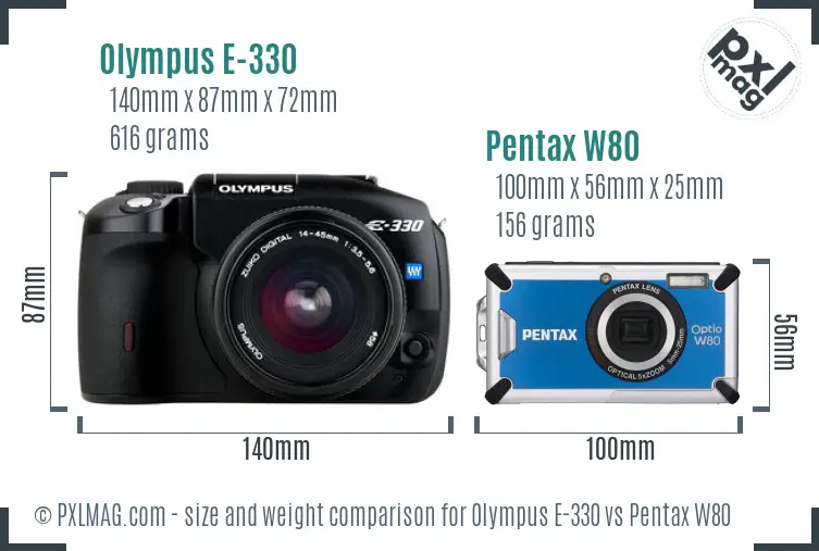 Olympus E-330 vs Pentax W80 size comparison