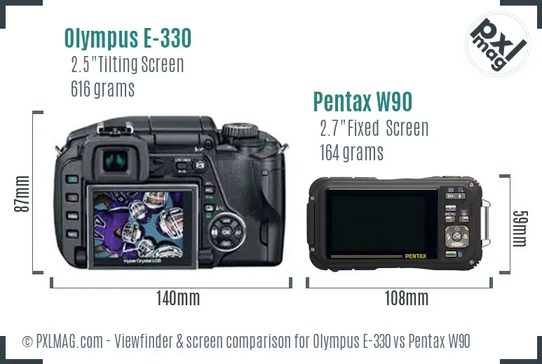 Olympus E-330 vs Pentax W90 Screen and Viewfinder comparison