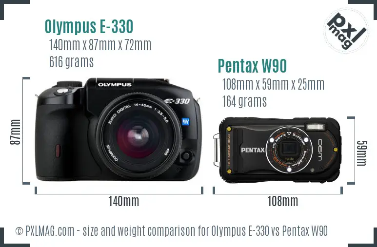Olympus E-330 vs Pentax W90 size comparison