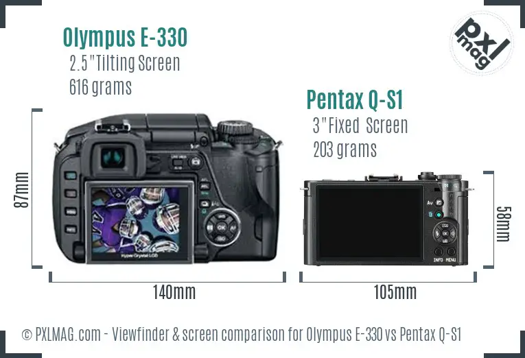 Olympus E-330 vs Pentax Q-S1 Screen and Viewfinder comparison