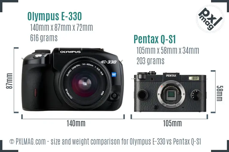 Olympus E-330 vs Pentax Q-S1 size comparison