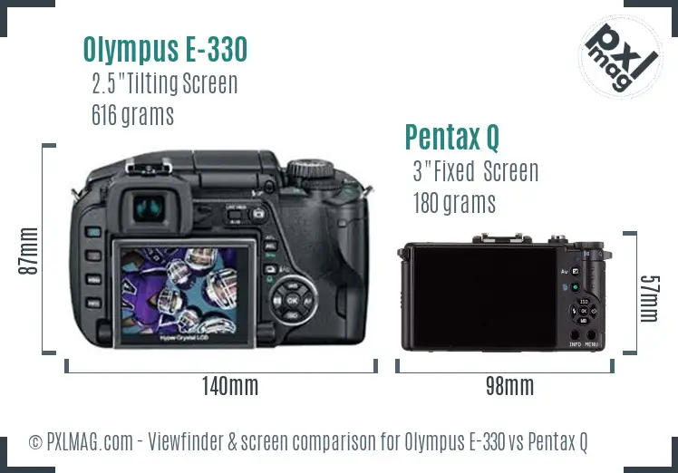 Olympus E-330 vs Pentax Q Screen and Viewfinder comparison