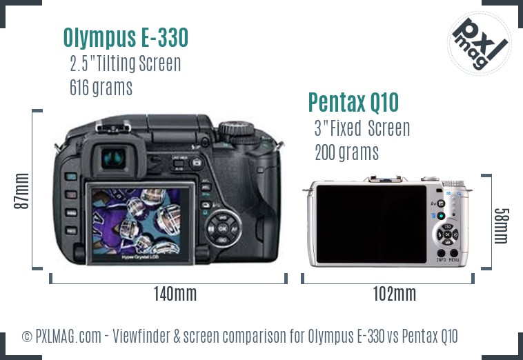 Olympus E-330 vs Pentax Q10 Screen and Viewfinder comparison