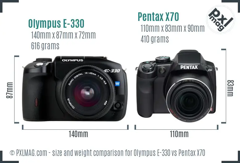 Olympus E-330 vs Pentax X70 size comparison