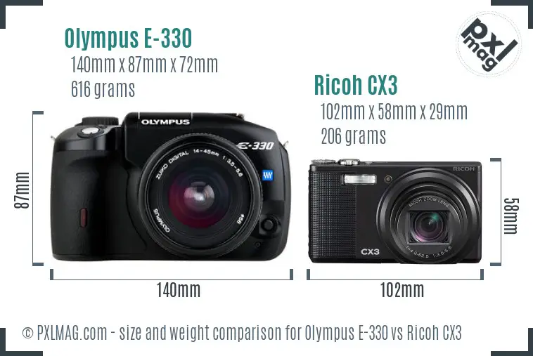 Olympus E-330 vs Ricoh CX3 size comparison