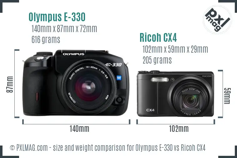 Olympus E-330 vs Ricoh CX4 size comparison