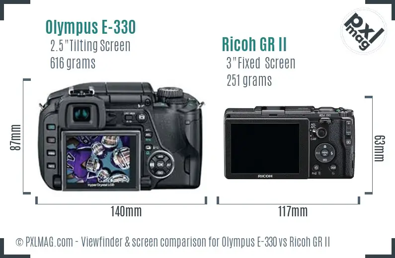 Olympus E-330 vs Ricoh GR II Screen and Viewfinder comparison