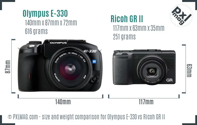 Olympus E-330 vs Ricoh GR II size comparison