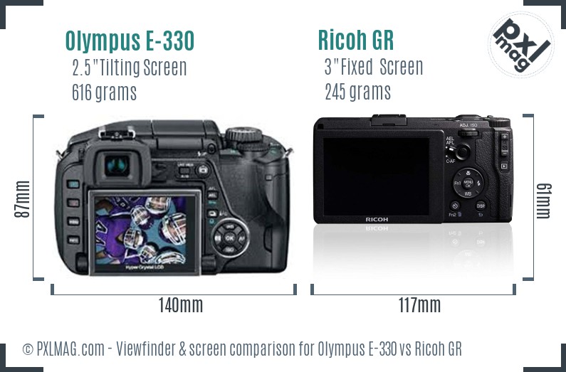 Olympus E-330 vs Ricoh GR Screen and Viewfinder comparison