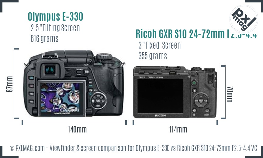 Olympus E-330 vs Ricoh GXR S10 24-72mm F2.5-4.4 VC Screen and Viewfinder comparison