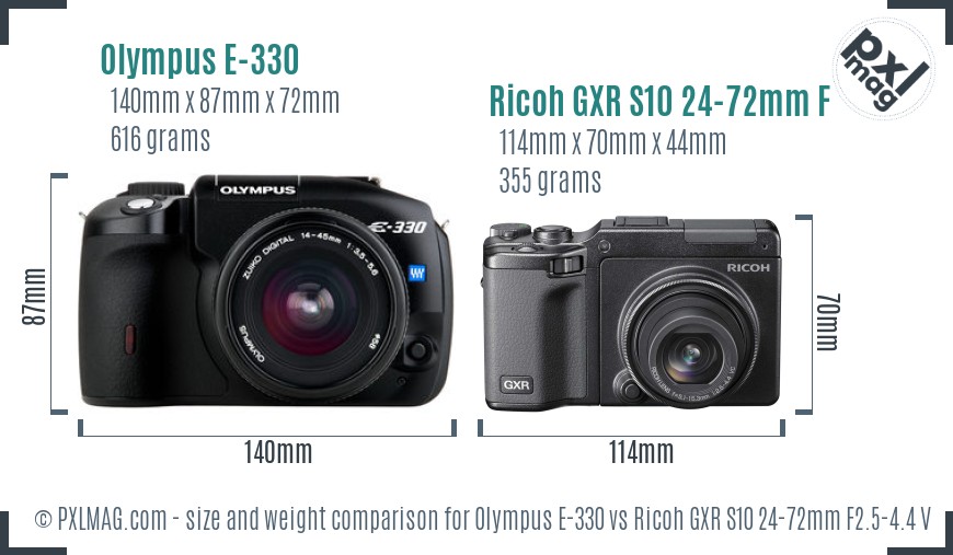 Olympus E-330 vs Ricoh GXR S10 24-72mm F2.5-4.4 VC size comparison