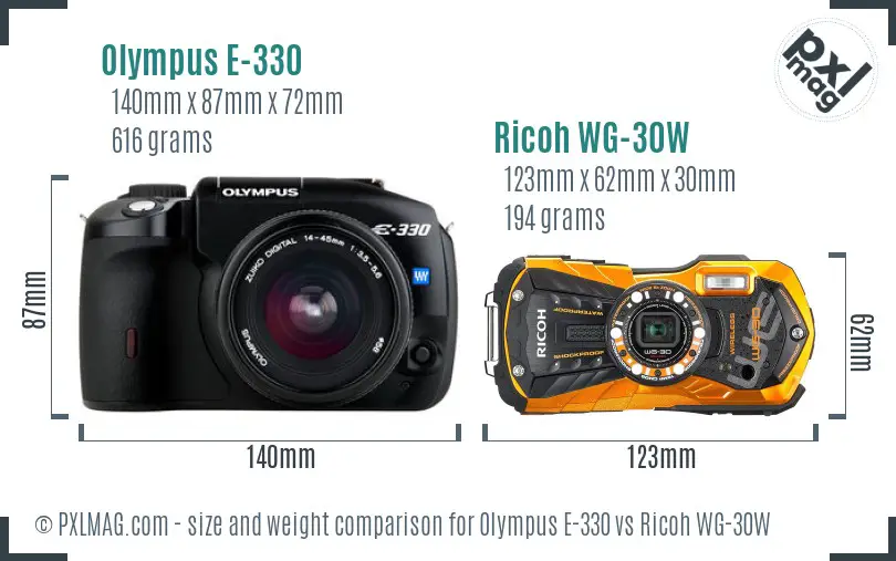 Olympus E-330 vs Ricoh WG-30W size comparison